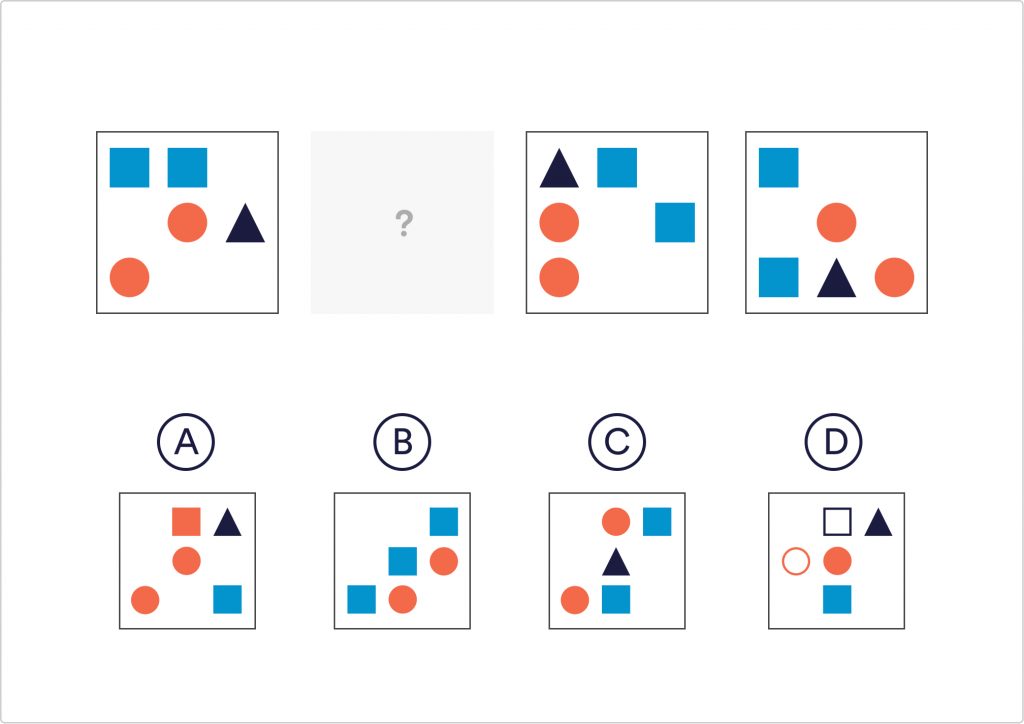 Cisco Aptitude Test Pattern